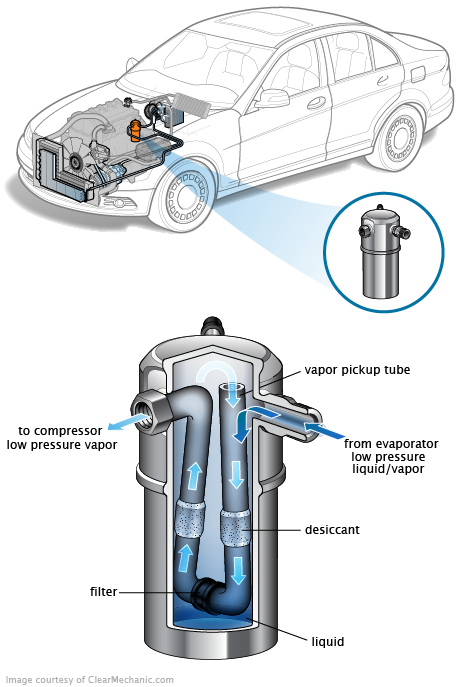 See U3714 repair manual